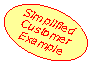 Badge: "Simplified customer example"